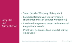 Corporate Dialog | 74
Integrität
und
Authentizität
- Spam (falsche Werbung, Betrug etc.)
- Falschdarstellung von Usern verboten
(Klarnamen müssen benutzt werden etc.)
- Falschmeldungen und deren Verbreiten soll
eingedämmt werden
- Profil wird Gedenkzustand versetzt bei Tod
eines Users
Quelle:https://www.facebook.com/communitystandards/integrity_authenticity
 