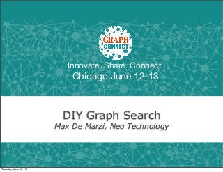 Innovate. Share. Connect.
Chicago June 12-13
DIY Graph Search
Max De Marzi, Neo Technology
Tuesday, June 18, 13
 