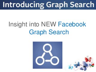 Insight into NEW Facebook
Graph Search

 