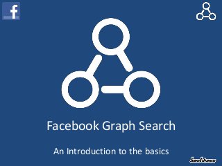 Facebook Graph Search
 An Introduction to the basics
 