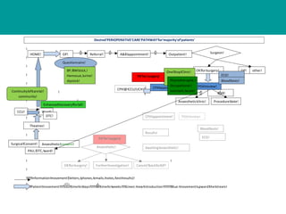 Fbh talk version_final vf.pptx[42] - read-only | PPTX