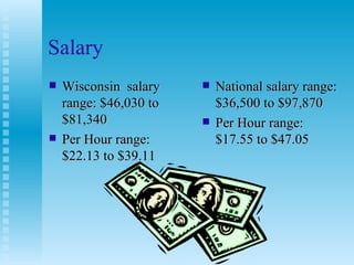 Salary  Wisconsin  salary range: $46,030 to $81,340  Per Hour range: $22.13 to $39.11 National salary range: $36,500 to $97,870 Per Hour range: $17.55 to $47.05 