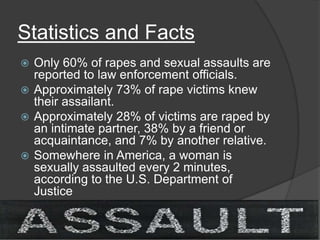 Statistics and Facts
Only 60% of rapes and sexual assaults are
reported to law enforcement officials.
 Approximately 73% of rape victims knew
their assailant.
 Approximately 28% of victims are raped by
an intimate partner, 38% by a friend or
acquaintance, and 7% by another relative.
 Somewhere in America, a woman is
sexually assaulted every 2 minutes,
according to the U.S. Department of
Justice


 