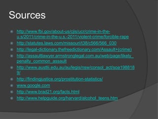 Sources












http://www.fbi.gov/about-us/cjis/ucr/crime-in-theu.s/2011/crime-in-the-u.s.-2011/violent-crime/forcible-rape
http://statutes.laws.com/missouri/t38/c566/566_030
http://legal-dictionary.thefreedictionary.com/Assault+(crime)
http://assaultlawyer.armstronglegal.com.au/web/page/likely_
penalty_common_assault
http://www.austlii.edu.au/au/legis/nsw/consol_act/soa198818
9/
http://findingjustice.org/prostitution-statistics/
www.google.com
http://www.brad21.org/facts.html
http://www.helpguide.org/harvard/alcohol_teens.htm

 