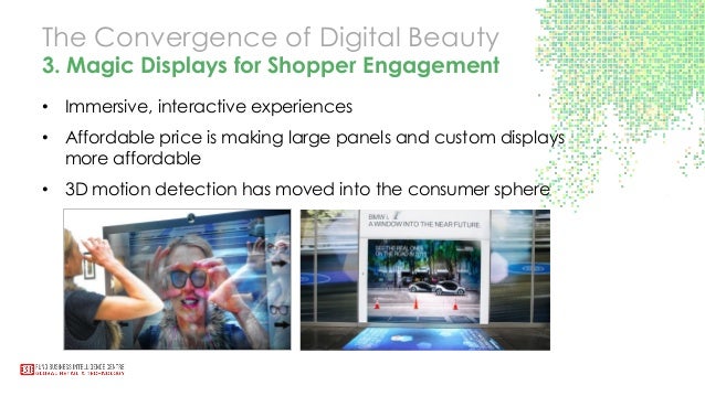 Digital Beauty Presentation, April. 2015