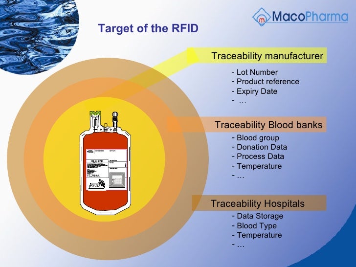 RFID Experience of a blood bag manufacturer