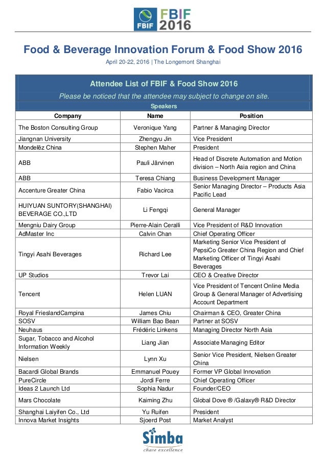 Fbif 2016 Guest List