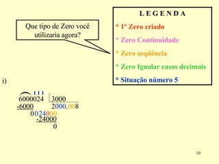 l 6000024 2 0 i)  L E G E N D A * 1º Zero criado * Zero Continuidade * Zero seqüência * Zero Igualar casas decimais * Situação número 5 3000 ( 0 2 4 0 0 0 0 0 8 -6000 0 0 0 , Que tipo de Zero você utilizaria agora? Que tipo de Zero você utilizaria agora? 0 -24000 