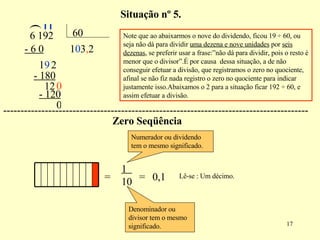 ( 1 - 6 0 1 9 0 2 3 - 180 12 0 , 2 - 120 Note que ao abaixarmos o nove do dividendo, ficou 19  ÷ 60, ou seja não dá para dividir  uma dezena e nove unidades  por  seis dezenas , se preferir usar a frase:”não dá para dividir, pois o resto é menor que o divisor”.É por causa  dessa situação, a de não conseguir efetuar a divisão, que registramos o zero no quociente, afinal se não fiz nada registro o zero no quociente para indicar justamente isso.Abaixamos o 2 para a situação ficar 192 ÷ 60, e assim efetuar a divisão. Situação nº 5. = 1  10 = 0,1 Lê-se : Um décimo. Numerador ou dividendo tem o mesmo significado. Denominador ou divisor tem o mesmo significado. Zero Seqüência 0 ---------------------------------------------------------------------------------------- 6 192  60 