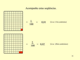 = 1  100 = 0,01 Lê-se :( Um centésimo) = 2  100 = 0,02 Lê-se : (Dois centésimos) Acompanhe estas seqüências. 