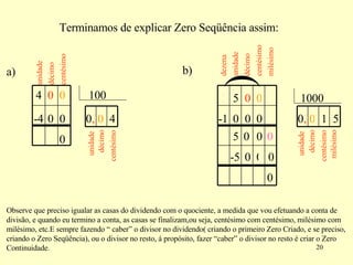 Terminamos de explicar Zero Seqüência assim: 4 unidade décimo décimo unidade centésimo centésimo 0 0 0 4 0 dezena unidade décimo centésimo milésimo 1 5 1000 0 0 0 ( 1 0 5 0 décimo centésimo milésimo unidade b) a) Observe que preciso igualar as casas do dividendo com o quociente, a medida que vou efetuando a conta de divisão, e quando eu termino a conta, as casas se finalizam,ou seja, centésimo com centésimo, milésimo com milésimo, etc.E sempre fazendo “ caber” o divisor no dividendo( criando o primeiro Zero Criado, e se preciso, criando o Zero Seqüência), ou o divisor no resto, á propósito, fazer “caber” o divisor no resto é criar o Zero Continuidade. 100 , 0 -4 0 0 , 0 -1 0 0 0 5 0 0 -5 0 0 0 