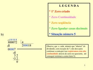 l 800072 2 -4 0 3 2 b)  L E G E N D A * 1º Zero criado * Zero Continuidade * Zero seqüência * Zero Igualar casas decimais * Situação número 5 4 ( 0 0 0 7 0 0 0 1 8 -8 0 3 2 Observe, que  a  cada  número que “abaixei” do dividendo, com exceção do 7, não dava para continuar a conta,por isso  registramos esta não continuidade  através de zeros no quociente,  até  conseguir terminar a conta (item 5).  