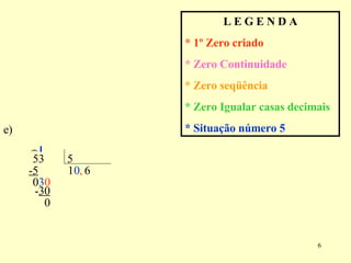 53  5 , 1 -5 0 e)  L E G E N D A * 1º Zero criado * Zero Continuidade * Zero seqüência * Zero Igualar casas decimais * Situação número 5 ( 0 6 3 0 - 30 0 