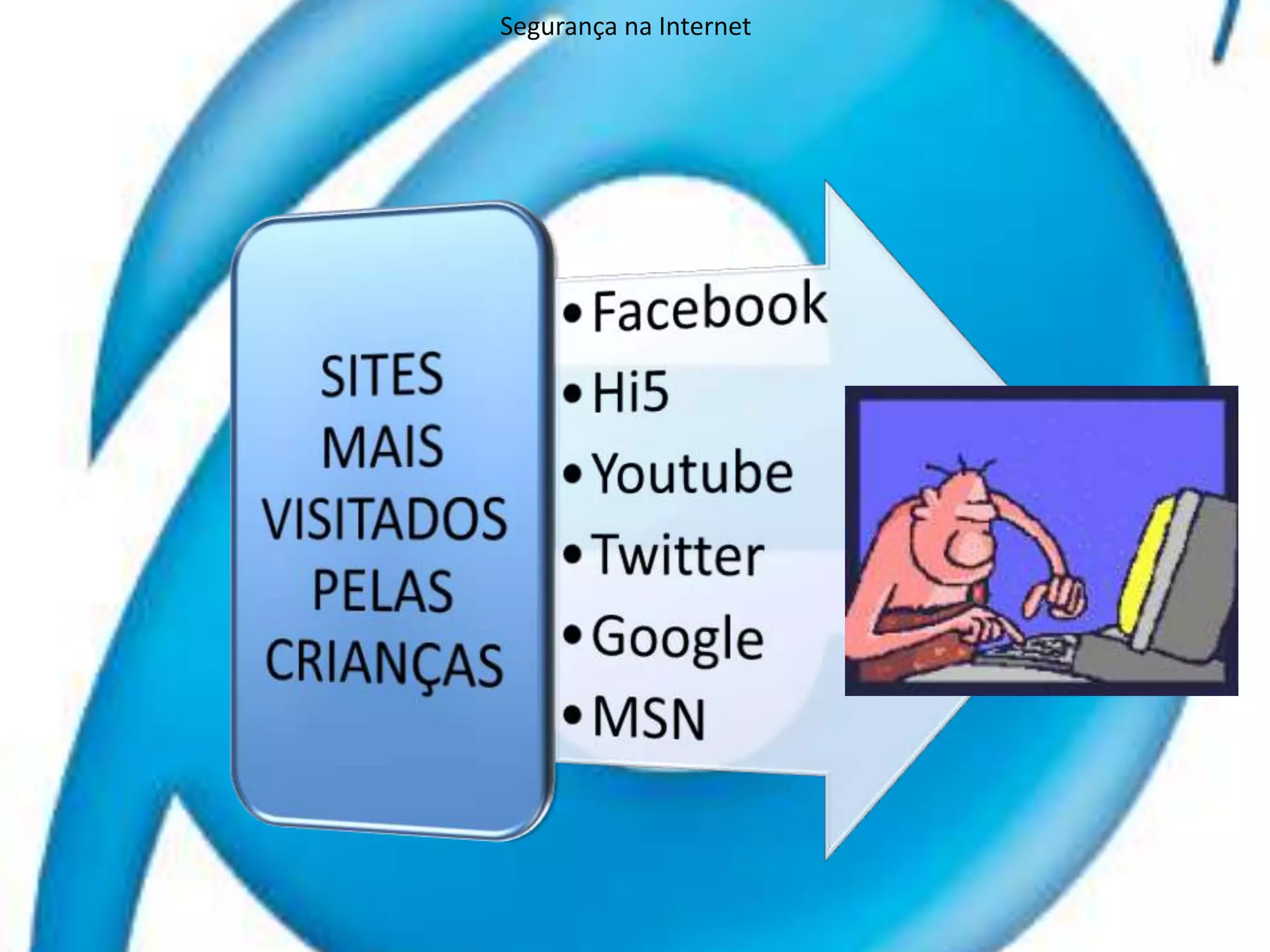 Segurança na Internet