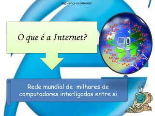 Segurança na InternetO que é a Internet?Rede mundial de  milhares de computadores interligados entre si