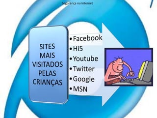 Segurança na Internet