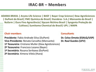 4
IRAC-BR – Members
Consultants
Dr. Celso Omoto (ESALQ/USP)
Dr. Raul Guedes (UFV)
ADAMA BRASIL | Arysta Life Science | BASF | Bayer Crop Science| Dow AgroSciences
| DuPont do Brasil| FMC Química do Brasil| Iharabras S.A.| Monsanto do Brasil |
Nufarm | Ouro Fino Agrociência| Sipcam Nichino Brasil | Syngenta Proteção de
Cultivos| Sumitomo Chemical do Brasil| UPL | MAPA
Chair members
Presidente: Fabio Andrade Silva (DuPont)
Vice-Presidente: Renato Carvalho (Monsanto)
1º Tesoureira: Cristiane Muller (Dow AgroSciences)
2º Tesoureiro: Francisco Lozano (Bayer)
1º Secretária: Rosana Serikawa (DuPont)
2º Secretária: Ximena Vilela (Ihara)
 