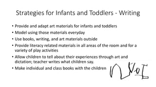 Strategies for Infants and Toddlers - Writing
• Provide and adapt art materials for infants and toddlers
• Model using those materials everyday
• Use books, writing, and art materials outside
• Provide literacy related materials in all areas of the room and for a
variety of play activities
• Allow children to tell about their experiences through art and
dictation; teacher writes what children say.
• Make individual and class books with the children
 