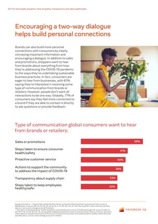 Brands can also build more personal
connections with consumers by clearly
conveying important information and
encouraging ...