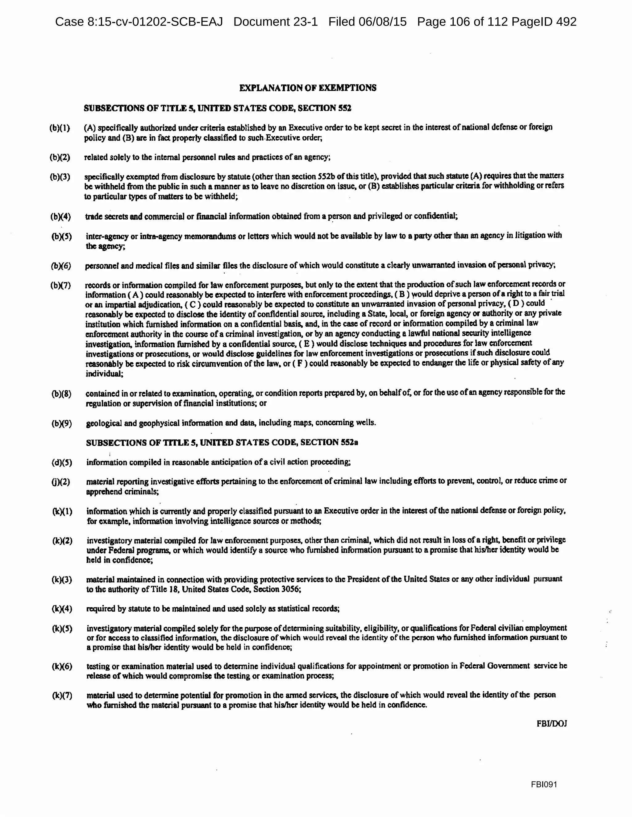 EXPLANATION OF EXEMPTIONS
SUBSECTIONS OF TITLE 5, UNITED STATES CODE, SECTION 552
(b)(l) (A) specifically authorized under criteria established by an Executive order to be kept secret in the interest ofnational defense or foreign
policy and (B) are in fact properly classified to such.Executive order;
(b){2) related solely to the internal personnel rules and practices ofan agency;
(b)(3) spccifo.:ally exempted from disclosure by statute (other than section 552b ofthis title), provided that such statute (A) requires that the matters
be withheld ftom the public in such a manner as to leave no discretion on Issue, or (B) establishes particular criteria for withholding or refers
to particular types of matters to be withheld;
(b)(4) trade secrets and commercial or financial information obtained from a P.erson and privileged or confidential;
(b)(S) inter-agency or intra-agency memorandums or letters which would not be available by law to a party other than an agency in litigation with
the agency;
(bX6) personnel and medical files and similar files the disclosure of which would constitute a clearly unwarranted invasion ofpersonal privacy;
(b)(7) records or information compiled for law enforcement purposes, but only to the extent that the production ofsuch law enforcement records or
information (A) could reasonably be expected to interfere with enforcement proceedings, ( B ) ytould deprive a person ofa right to afair trial
or an impartial adjudication, ( C) could reasonably be expected to constitute an unwarranted invasion of personal privacy, ( D ) could ·
reasonably be expected to disclose the identity ofconfidential source, including a State, local, or foreign agency or authority or any private
institution which furnished infonnation on a confidential basis, and, in the case of record or information compiled by a criminal law
cnforccnnent authority in the course ofa criminal investigation, or by an agency conducting a lawful national security intelligence
investigation, information fbmished by a confidential source, ( E) would disclose techniques and procedures for law enforcement
investigations or prosecutions, or would disclose guidelines for law enforcement investigations or prosecutions ifsuch disclosure could
reasonably be expected to risk circumvention ofthe law, or ( F) could reasonably be expected to endanger the life or physical safety ofany
individual;
(b)(8) contained in or related to examination, operating, or condition reports prepared by, on behalfof; or for the use ofan agency responsible for the
regulation or supervision offinancial institutions; or
(b)(9) geological and geophysical infonnation and data, including maps, concerning wells.
SUBSECTIONS OF TITLE 5, UNITED STATES CODE, SECTION 552a
(d)(S) information compiled in reasonable anticipation ofa civil action proceeding;
(j){2) material reponing investigative efforts penaining to the enforcement ofcriminal law including effons to prevent, control, or reduce crime or
apprehend criminals;
(k)(l) information which is currently and properly classified pursuant to an Executive order in the interest ofthe national defense or foreign policy,
for example, information involving intelligence sources or methods;
(k)(2) investigatory material compiled for law enforcement purposes, otherthan criminal, which did not result in loss ofa right, benefit or privilege
under Federal programs, or which would identify a source who furnished information pursuant to a promise that his/her identity would be
held in confidence;
(k)(J) material maintained in connection with providing protective services to the President ofthe United States or any other individual pursuant
to the authority ofTitle 18, United States Code, Section 3056;
(k)(4) required by statute to be maintained and used solely as statistical records;
(k)(S) investigatory material compiled solely for the purpose ofdetennining suitability, eligibility, or qualifications for Federal civilian employment
or for access to classified information, the disclosure ofwhich would reveal the identity ofthe person who furnished information pursuant to
a promise that his/her identity would be held in confidence;
(k)(6) testing or examination material used to determine individual qualifications for appointment or promotion in Federal Government service he
release ofwhich would compromise the testing or examination process;
(k)(7) material used to determine potential for promotion in the armed services, the disclosure ofwhich would reveal the identity ofthe person
who furnished the material pursuant to a promise that his/her identity would be held in confidence.
FBl/OOJ
FBI091
Case 8:15-cv-01202-SCB-EAJ Document 23-1 Filed 06/08/15 Page 106 of 112 PageID 492
 
