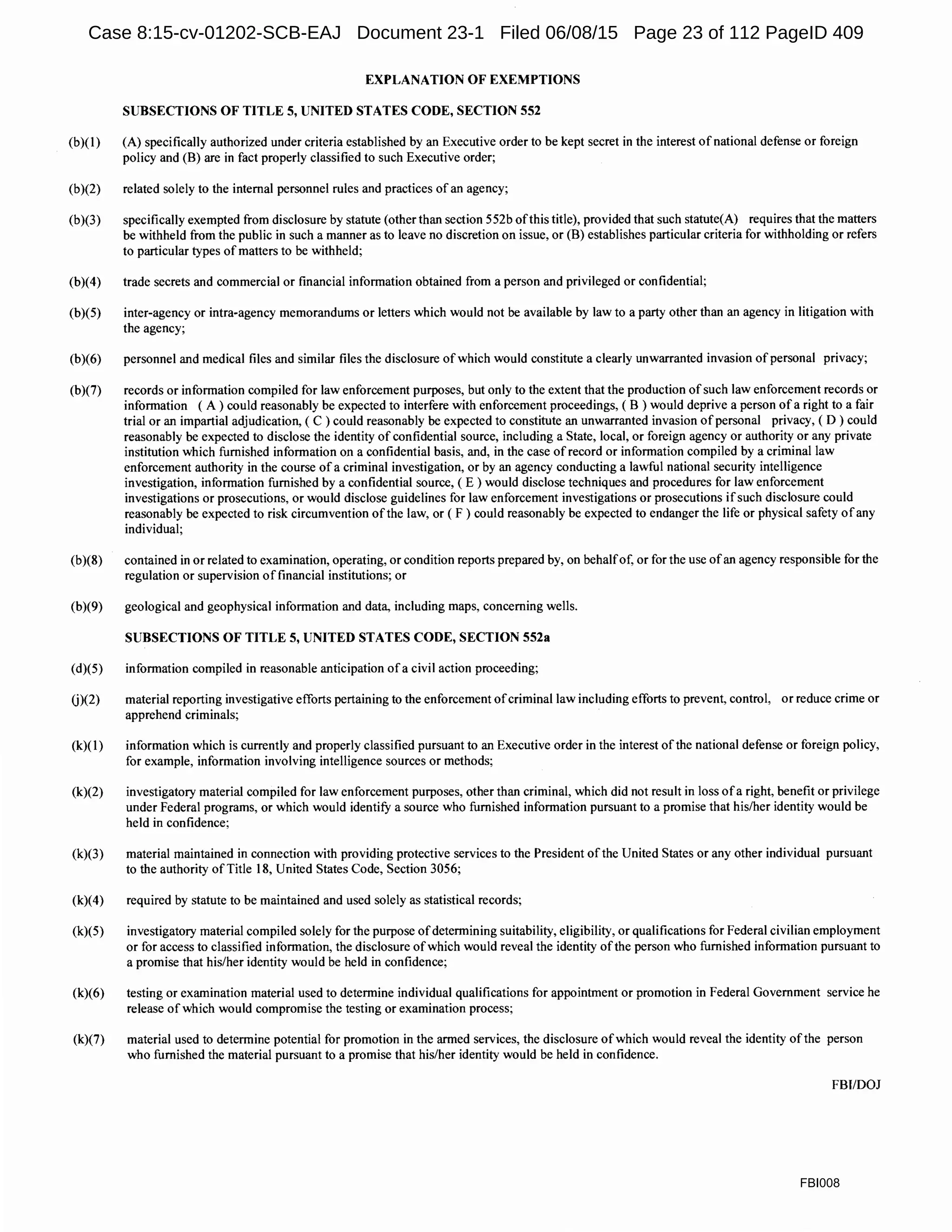 EXPLANATION OF EXEMPTIONS
SUBSECTIONS OF TITLE 5, UNITED STATES CODE, SECTION 552
(b)(l) (A) specifically authorized under criteria established by an Executive order to be kept secret in the interest of national defense or foreign
policy and (B) are in fact properly classified to such Executive order;
(b)(2) related solely to the internal personnel rules and practices ofan agency;
(b)(3) specifically exempted from disclosure by statute (other than section 552b ofthis title), provided that such statute(A) requires that the matters
be withheld from the public in such a manner as to leave no discretion on issue, or (B) establishes particular criteria for withholding or refers
to particular types ofmatters to be withheld;
(b)(4) trade secrets and commercial or financial information obtained from a person and privileged or confidential;
(b)(5) inter-agency or intra-agency memorandums or letters which would not be available by law to a party other than an agency in litigation with
the agency;
(b)(6) personnel and medical files and similar files the disclosure of which would constitute a clearly unwarranted invasion of personal privacy;
(b)(7) records or information compiled for law enforcement purposes, but only to the extent that the production ofsuch law enforcement records or
information ( A ) could reasonably be expected to interfere with enforcement proceedings, ( B ) would deprive a person ofa right to a fair
trial or an impartial adjudication, ( C) could reasonably be expected to constitute an unwarranted invasion ofpersonal privacy, ( D) could
reasonably be expected to disclose the identity ofconfidential source, including a State, local, or foreign agency or authority or any private
institution which furnished information on a confidential basis, and, in the case of record or information compiled by a criminal law
enforcement authority in the course ofa criminal investigation, or by an agency conducting a lawful national security intelligence
investigation, information furnished by a confidential source, ( E ) would disclose techniques and procedures for law enforcement
investigations or prosecutions, or would disclose guidelines for law enforcement investigations or prosecutions ifsuch disclosure could
reasonably be expected to risk circumvention ofthe law, or ( F) could reasonably be expected to endanger the life or physical safety ofany
individual;
(b)(8) contained in or related to examination, operating, or condition reports prepared by, on behalfof, or for the use ofan agency responsible for the
regulation or supervision offinancial institutions; or
(b)(9) geological and geophysical information and data, including maps, concerning wells.
SUBSECTIONS OF TITLE 5, UNITED STATES CODE, SECTION 552a
(d)(5) information compiled in reasonable anticipation ofa civil action proceeding;
(j)(2) material reporting investigative efforts pertaining to the enforcement ofcriminal law including efforts to prevent, control, or reduce crime or
apprehend criminals;
(k)(l) information which is currently and properly classified pursuant to an Executive order in the interest ofthe national defense or foreign policy,
for example, information involving intelligence sources or methods;
(k)(2) investigatory material compiled for law enforcement purposes, other than criminal, which did not result in loss ofa right, benefit or privilege
under Federal programs, or which would identify a source who furnished information pursuant to a promise that his/her identity would be
held in confidence;
(k)(3) material maintained in connection with providing protective services to the President ofthe United States or any other individual pursuant
to the authority ofTitle 18, United States Code, Section 3056;
(k)(4) required by statute to be maintained and used solely as statistical records;
(k)(5) investigatory material compiled solely for the purpose ofdetermining suitability, eligibility, or qualifications for Federal civilian employment
or for access to classified information, the disclosure ofwhich would reveal the identity ofthe person who furnished information pursuant to
a promise that his/her identity would be held in confidence;
(k)(6) testing or examination material used to determine individual qualifications for appointment or promotion in Federal Government service he
release of which would compromise the testing or examination process;
(k)(7) material used to determine potential for promotion in the armed services, the disclosure ofwhich would reveal the identity ofthe person
who furnished the material pursuant to a promise that his/her identity would be held in confidence.
FBI/DOJ
FBI008
Case 8:15-cv-01202-SCB-EAJ Document 23-1 Filed 06/08/15 Page 23 of 112 PageID 409
 
