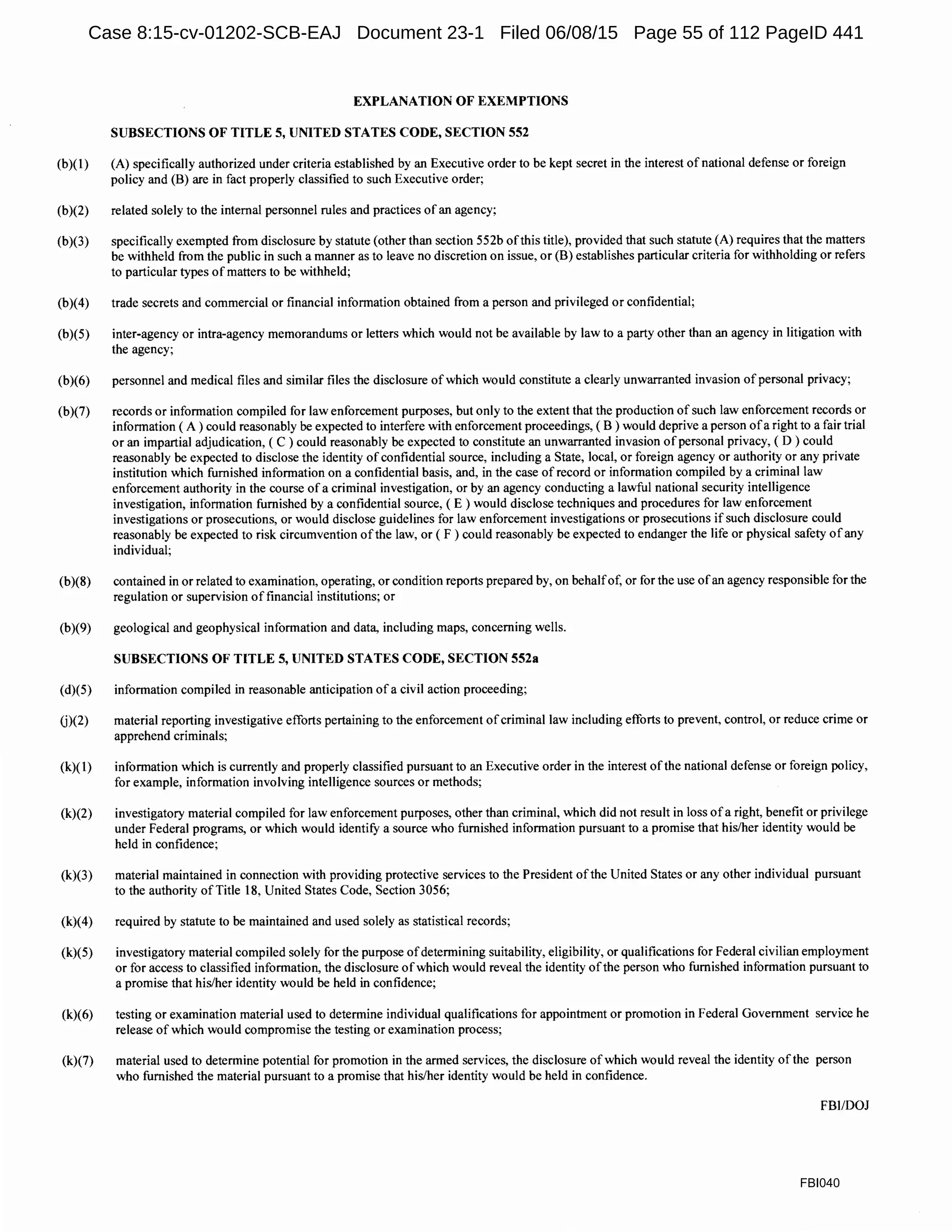 EXPLANATION OF EXEMPTIONS
SUBSECTIONS OF TITLE 5, UNITED STATES CODE, SECTION 552
(b)(l) (A) specifically authorized under criteria established by an Executive order to be kept secret in the interest ofnational defense or foreign
policy and (B) are in fact properly classified to such Executive order;
(b)(2) related solely to the internal personnel rules and practices of an agency;
(b)(3) specifically exempted from disclosure by statute (other than section 552b ofthis title), provided that such statute (A) requires that the matters
be withheld from the public in such a manner as to leave no discretion on issue, or (B) establishes particular criteria for withholding or refers
to particular types of matters to be withheld;
(b)(4) trade secrets and commercial or financial information obtained from a person and privileged or confidential;
(b)(5) inter-agency or intra-agency memorandums or letters which would not be available by law to a party other than an agency in litigation with
the agency;
(b)(6) personnel and medical files and similar files the disclosure ofwhich would constitute a clearly unwarranted invasion of personal privacy;
(b)(7) records or information compiled for law enforcement purposes, but only to the extent that the production ofsuch law enforcement records or
information (A) could reasonably be expected to interfere with enforcement proceedings, ( B ) would deprive a person ofa right to a fair trial
or an impartial adjudication, ( C) could reasonably be expected to constitute an unwarranted invasion ofpersonal privacy, ( D) could
reasonably be expected to disclose the identity of confidential source, including a State, local, or foreign agency or authority or any private
institution which furnished information on a confidential basis, and, in the case ofrecord or information compiled by a criminal law
enforcement authority in the course of a criminal investigation, or by an agency conducting a lawful national security intelligence
investigation, information furnished by a confidential source, ( E ) would disclose techniques and procedures for law enforcement
investigations or prosecutions, or would disclose guidelines for law enforcement investigations or prosecutions if such disclosure could
reasonably be expected to risk circumvention ofthe law, or ( F) could reasonably be expected to endanger the life or physical safety ofany
individual;
(b)(8) contained in or related to examination, operating, or condition reports prepared by, on behalfof, or for the use ofan agency responsible for the
regulation or supervision offinancial institutions; or
(b)(9) geological and geophysical information and data, including maps, concerning wells.
SUBSECTIONS OF TITLE 5, UNITED STATES CODE, SECTION 552a
(d)(5) information compiled in reasonable anticipation ofa civil action proceeding;
(j)(2) material reporting investigative efforts pertaining to the enforcement ofcriminal law including efforts to prevent, control, or reduce crime or
apprehend criminals;
(k)(1) information which is currently and properly classified pursuant to an Executive order in the interest ofthe national defense or foreign policy,
for example, information involving intelligence sources or methods;
(k)(2) investigatory material compiled for law enforcement purposes, other than criminal, which did not result in loss ofa right, benefit or privilege
under Federal programs, or which would identify a source who furnished information pursuant to a promise that his/her identity would be
held in confidence;
(k)(3) material maintained in connection with providing protective services to the President ofthe United States or any other individual pursuant
to the authority of Title 18, United States Code, Section 3056;
(k)(4) required by statute to be maintained and used solely as statistical records;
(k)(5) investigatory material compiled solely for the purpose ofdetermining suitability, eligibility, or qualifications for Federal civilian employment
or for access to classified information, the disclosure ofwhich would reveal the identity ofthe person who furnished information pursuant to
a promise that his/her identity would be held in confidence;
(k)(6) testing or examination material used to determine individual qualifications for appointment or promotion in Federal Government service he
release of which would compromise the testing or examination process;
(k)(7) material used to determine potential for promotion in the armed services, the disclosure of which would reveal the identity ofthe person
who furnished the material pursuant to a promise that his/her identity would be held in confidence.
FBl/DOJ
FBI040
Case 8:15-cv-01202-SCB-EAJ Document 23-1 Filed 06/08/15 Page 55 of 112 PageID 441
 
