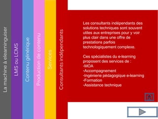 Les consultants indépendants des
solutions techniques sont souvent
utiles aux entreprises pour y voir
plus clair dans une offre de
prestations parfois
technologiquement complexe.

Ces spécialistes du e-learning
proposent des services de :
-MOA
-Accompagnement
-Ingénierie pédagogique e-learning
-Formation
-Assistance technique
 
