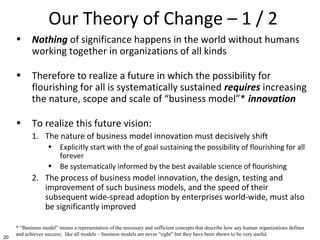 20
Our Theory of Change – 1 / 2
• Nothing of significance happens in the world without humans
working together in organiza...