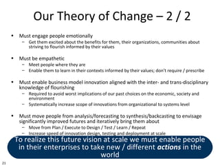 21
Our Theory of Change – 2 / 2
• Must engage people emotionally
– Get them excited about the benefits for them, their org...