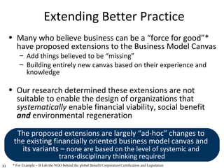 31
Extending Better Practice
• Many who believe business can be a “force for good”*
have proposed extensions to the Business Model Canvas
– Add things believed to be “missing”
– Building entirely new canvas based on their experience and
knowledge
• Our research determined these extensions are not
suitable to enable the design of organizations that
systematically enable financial viability, social benefit
and environmental regeneration
The proposed extensions are largely “ad-hoc” changes to
the existing financially oriented business model canvas and
its variants – none are based on the level of systemic and
trans-disciplinary thinking required
* For Example – B Lab the NGO behind the global Benefit Corporation Certification and Legislation
 
