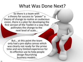 65
What Was Done Next?
So there is a team with
a theory for success to “power” a
theory of change to realize an audacious
vision, there is a plan for developing the
first version of the Toolkit in a way that
pollinates the change to the
next level of scale…
But… at this point the team
only had a pre-alpha canvas which
was clearly not ready for the prime
time and very limited experience for
its effective use to help people
design flourishing
business models…
 
