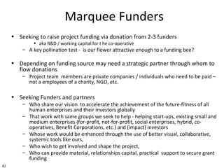 82
Marquee Funders
• Seeking to raise project funding via donation from 2-3 funders
• aka R&D / working capital for t he c...