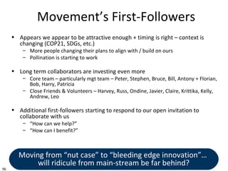 96
Movement’s First-Followers
• Appears we appear to be attractive enough + timing is right – context is
changing (COP21, SDGs, etc.)
– More people changing their plans to align with / build on ours
– Pollination is starting to work
• Long term collaborators are investing even more
– Core team – particularly mgt team – Peter, Stephen, Bruce, Bill, Antony + Florian,
Bob, Harry, Patricia
– Close Friends & Volunteers – Harvey, Russ, Ondine, Javier, Claire, Krittika, Kelly,
Andrew, Leo
• Additional first-followers starting to respond to our open invitation to
collaborate with us
– “How can we help?”
– “How can I benefit?”
Moving from “nut case” to “bleeding edge innovation”…
will ridicule from main-stream be far behind?
 