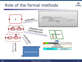 A
B C
D E
 
Node Hardware
SK  MNS
Foundational Plane
Node Hardware
Subjects
Assurance Case
FBK Software Modeling and Verification 12
Role of the formal methods
Verification
Adaptation and(re)configuration
Certification
andmore
...
 
