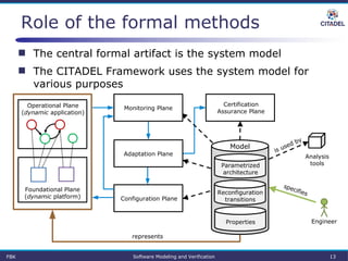 Role of the formal methods
 The central formal artifact is the system model
 The CITADEL Framework uses the system model for
various purposes
Parametrized
architecture
Properties
Reconfiguration
transitions
Certification
Assurance Plane
Model
Operational Plane
(dynamic application)
Foundational Plane
(dynamic platform)
Analysis
tools
Engineer
represents
specifies
is used by
Monitoring Plane
Configuration Plane
Adaptation Plane
FBK Software Modeling and Verification 13
 