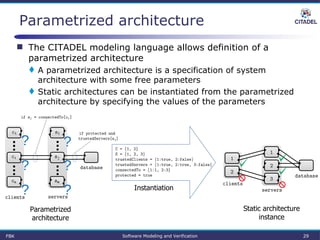 Parametrized architecture
 The CITADEL modeling language allows definition of a
parametrized architecture
 A parametrized architecture is a specification of system
architecture with some free parameters
 Static architectures can be instantiated from the parametrized
architecture by specifying the values of the parameters
FBK Software Modeling and Verification 29
?
?
?
?
?
?
Parametrized
architecture
Instantiation
Static architecture
instance
 