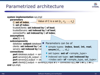 Parametrized architecture
system implementation sys.impl
parameters
C: set of index;
S: set of index;
trustedClients: set indexed by C of bool;
trustedServers: set indexed by S of bool;
connectedTo: set indexed by C of index;
assumptions
size(S) > 0;
subcomponents
database: subject databaseServer.impl;
clients: set indexed by C of subject client.impl;
servers: set indexed by S of subject applicationServer.impl;
connections
port database.output -> servers[s].db_input if trustedServers[s] for s in S;
port servers[s].db_output -> database.input if trustedServers[s] for s in S;
port servers[s].output -> clients[c].input if s = connectedTo[c] for s in S, c in C;
port clients[c].output -> servers[s].input if s = connectedTo[c] for s in S, c in C;
end sys.impl;
 Parameters can be of
 simple types: index, bool, int, real,
enum(id1, …, idn)
 set types: set of <simple_type>
 indexed set type: set indexed by
<index set> of <simple_type, set_type>
Value of C is a set {c1
, c2
, …, cn
}
FBK Software Modeling and Verification 33
 