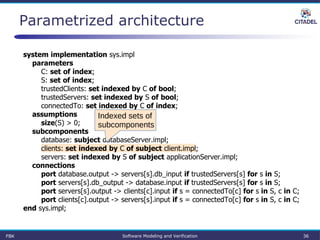 Parametrized architecture
system implementation sys.impl
parameters
C: set of index;
S: set of index;
trustedClients: set indexed by C of bool;
trustedServers: set indexed by S of bool;
connectedTo: set indexed by C of index;
assumptions
size(S) > 0;
subcomponents
database: subject databaseServer.impl;
clients: set indexed by C of subject client.impl;
servers: set indexed by S of subject applicationServer.impl;
connections
port database.output -> servers[s].db_input if trustedServers[s] for s in S;
port servers[s].db_output -> database.input if trustedServers[s] for s in S;
port servers[s].output -> clients[c].input if s = connectedTo[c] for s in S, c in C;
port clients[c].output -> servers[s].input if s = connectedTo[c] for s in S, c in C;
end sys.impl;
Indexed sets of
subcomponents
FBK Software Modeling and Verification 36
 