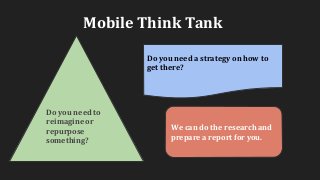 Mobile Think Tank
Do you need to
reimagine or
repurpose
something?
Do you need a strategy on how to
get there?
We can do the research and
prepare a report for you.
 