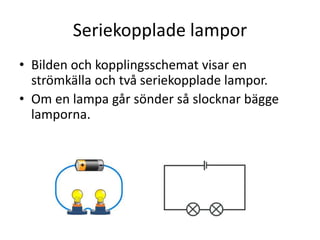 Seriekopplade lampor
• Bilden och kopplingsschemat visar en
strömkälla och två seriekopplade lampor.
• Om en lampa går sönder så slocknar bägge
lamporna.
 