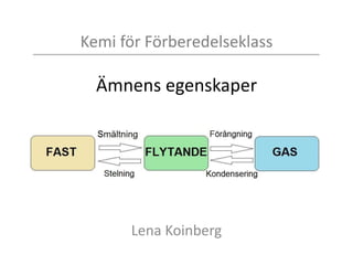 Kemi för Förberedelseklass
Ämnens egenskaper
Lena Koinberg
 