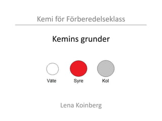 Kemi för Förberedelseklass
Kemins grunder
Lena Koinberg
 