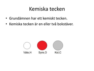 Kemiska tecken
• Grundämnen har ett kemiskt tecken.
• Kemiska tecken är en eller två bokstäver.
 