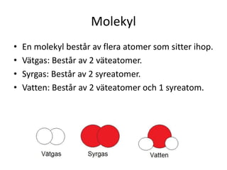 Molekyl
• En molekyl består av flera atomer som sitter ihop.
• Vätgas: Består av 2 väteatomer.
• Syrgas: Består av 2 syreatomer.
• Vatten: Består av 2 väteatomer och 1 syreatom.
 