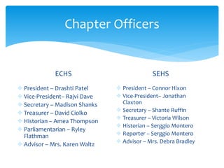 Chapter Officers
ECHS
 President – Drashti Patel
 Vice-President– Rajvi Dave
 Secretary – Madison Shanks
 Treasurer – David Ciolko
 Historian – Amea Thompson
 Parliamentarian – Ryley
Flathman
 Advisor – Mrs. Karen Waltz
SEHS
 President – Connor Hixon
 Vice-President– Jonathan
Claxton
 Secretary – Shante Ruffin
 Treasurer – Victoria Wilson
 Historian – Serggio Montero
 Reporter – Serggio Montero
 Advisor – Mrs. Debra Bradley
 