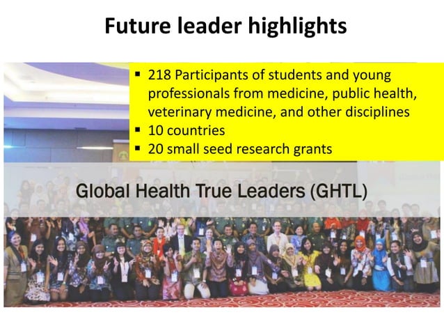 Field Building Leadership Initiative (FBLI): Advancing ecohealth in ...