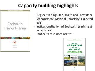 Field Building Leadership Initiative (FBLI): Advancing ecohealth in Southeast Asia