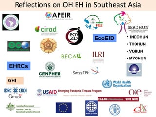 Field Building Leadership Initiative (FBLI): Advancing ecohealth in Southeast Asia
