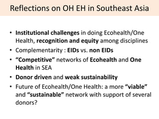 Field Building Leadership Initiative (FBLI): Advancing ecohealth in Southeast Asia