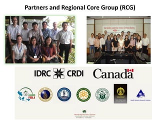 Field Building Leadership Initiative (FBLI): Advancing ecohealth in Southeast Asia